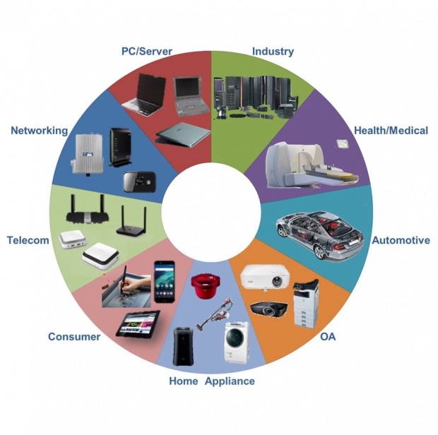 SMT-Assembly- all-rev2.jpg
